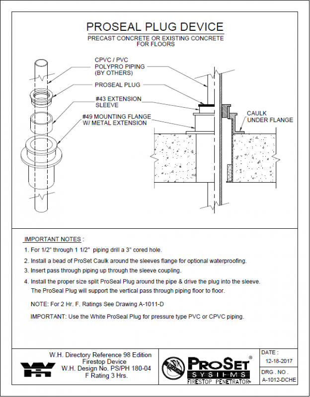 A 1012 DCHE ProSeal Plug Device For Precast Concrete Or Existing