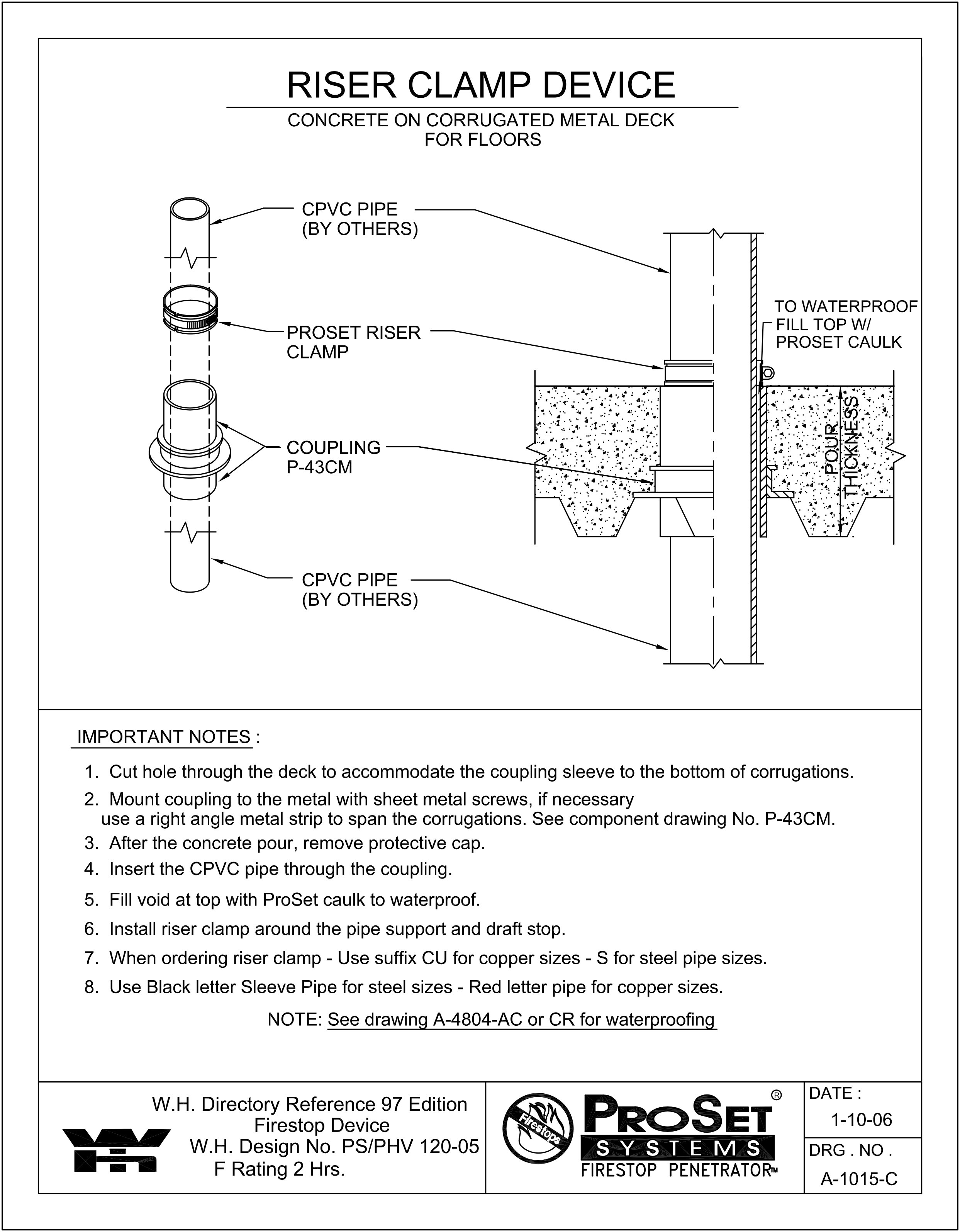 A-1015-C ~ Riser Clamp Device for Corrugated Metal DeckProVent