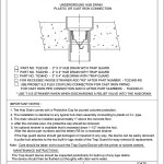 3" x 4" Underground Hub Drain - Connect to C.I. - With Recessed Strainer
