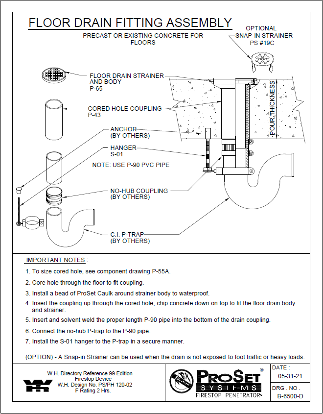 Floor on sale drain pipe