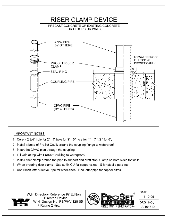 » A1015D Riser Clamp Device for Precast and Existing