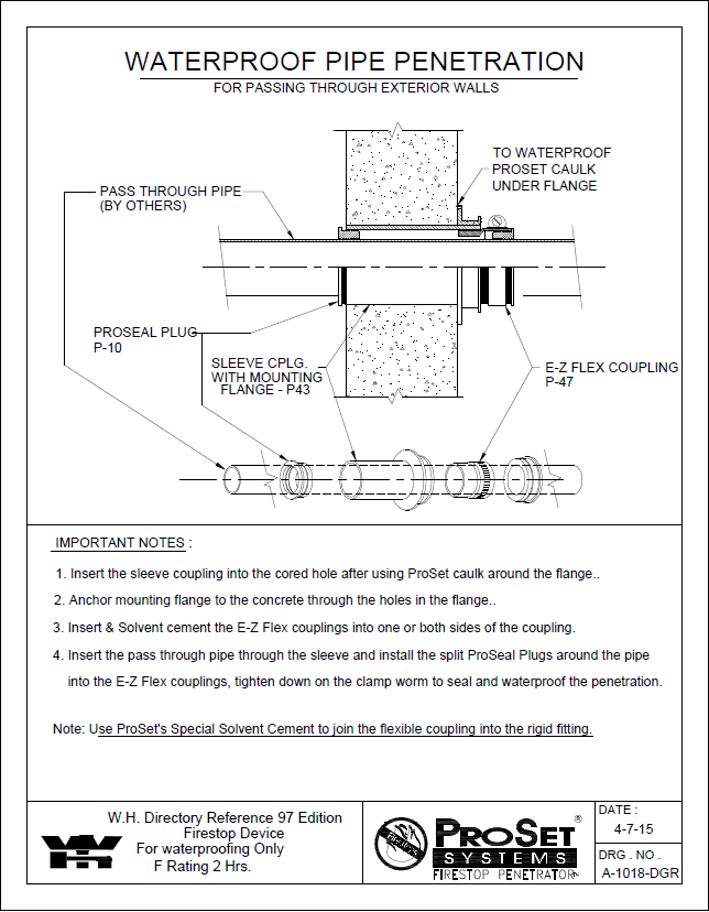 How to Run Conduit Through Exterior Wall