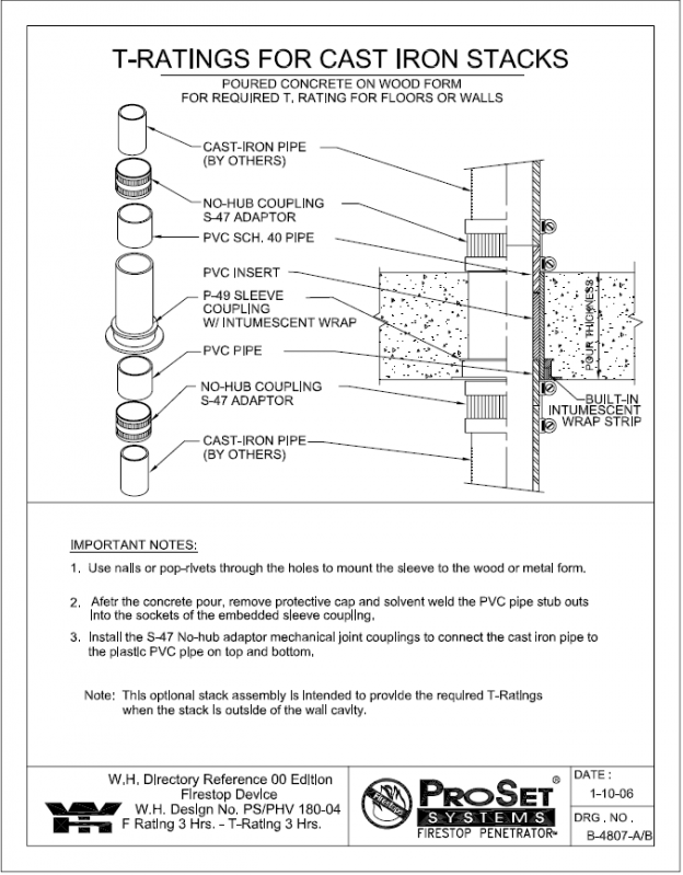 » B-4807-A ~ T-Ratings for C.I. Stacks for Concrete on Wood FormProVent ...