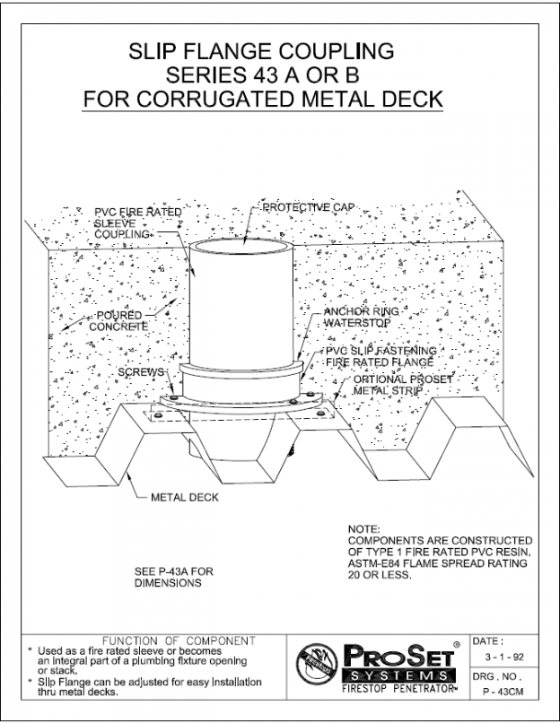 P Cm Slip Flange Coupling Series A Or B For Corrugated Metal Deckprovent Penetration