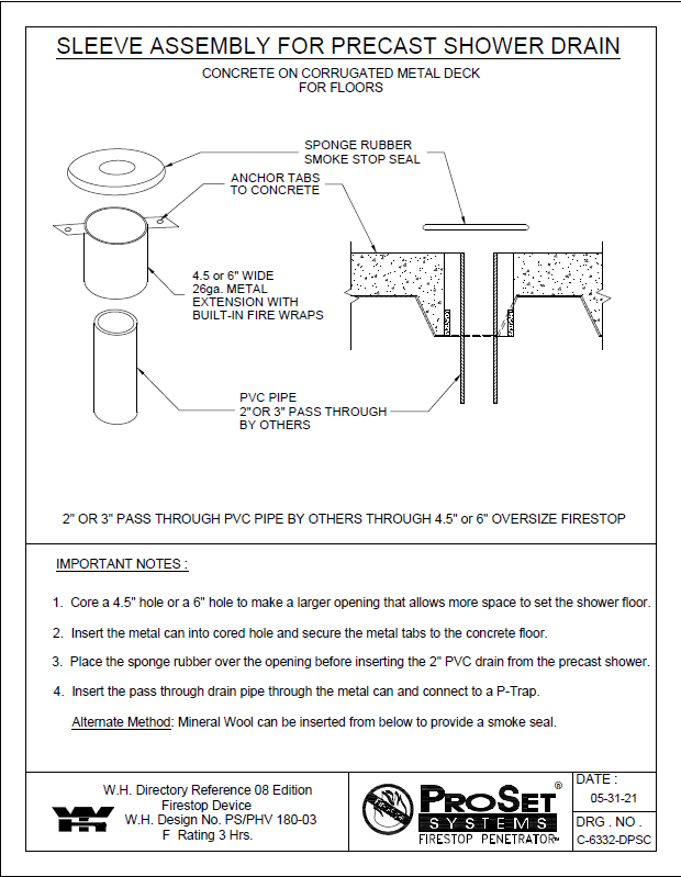 Shower drain store sleeve